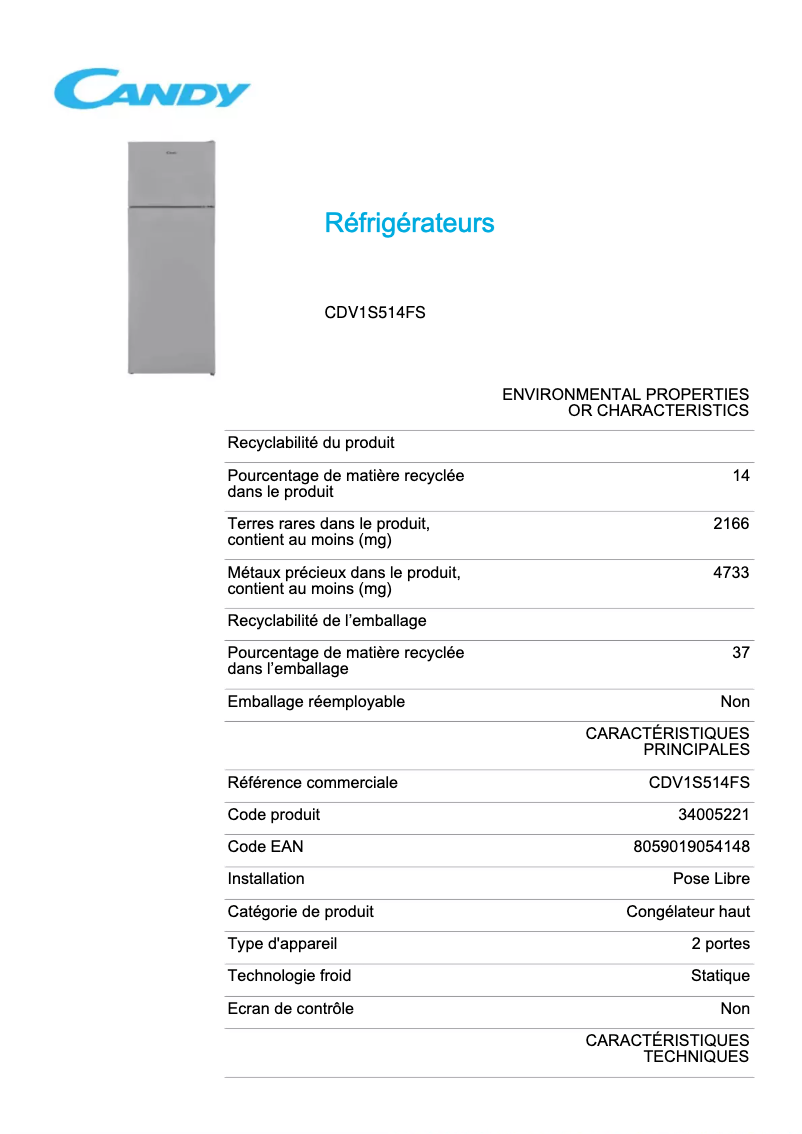 Imagen de la primera página del manual del dispositivo CDV1S514FS