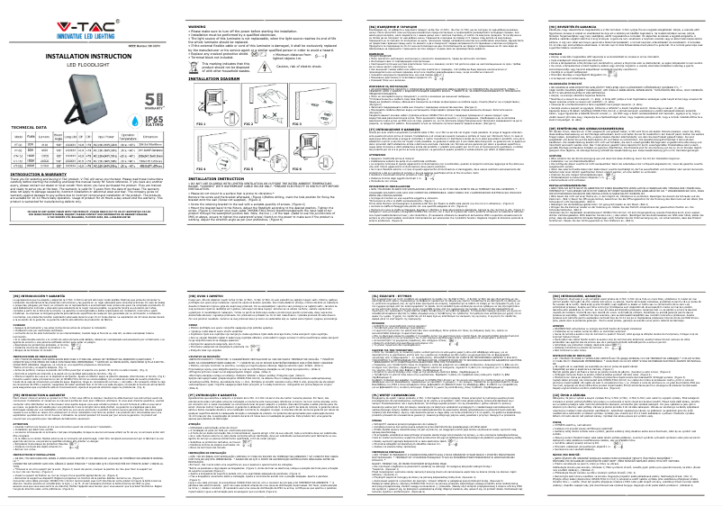 Imagen de la primera página del manual del dispositivo VT-32