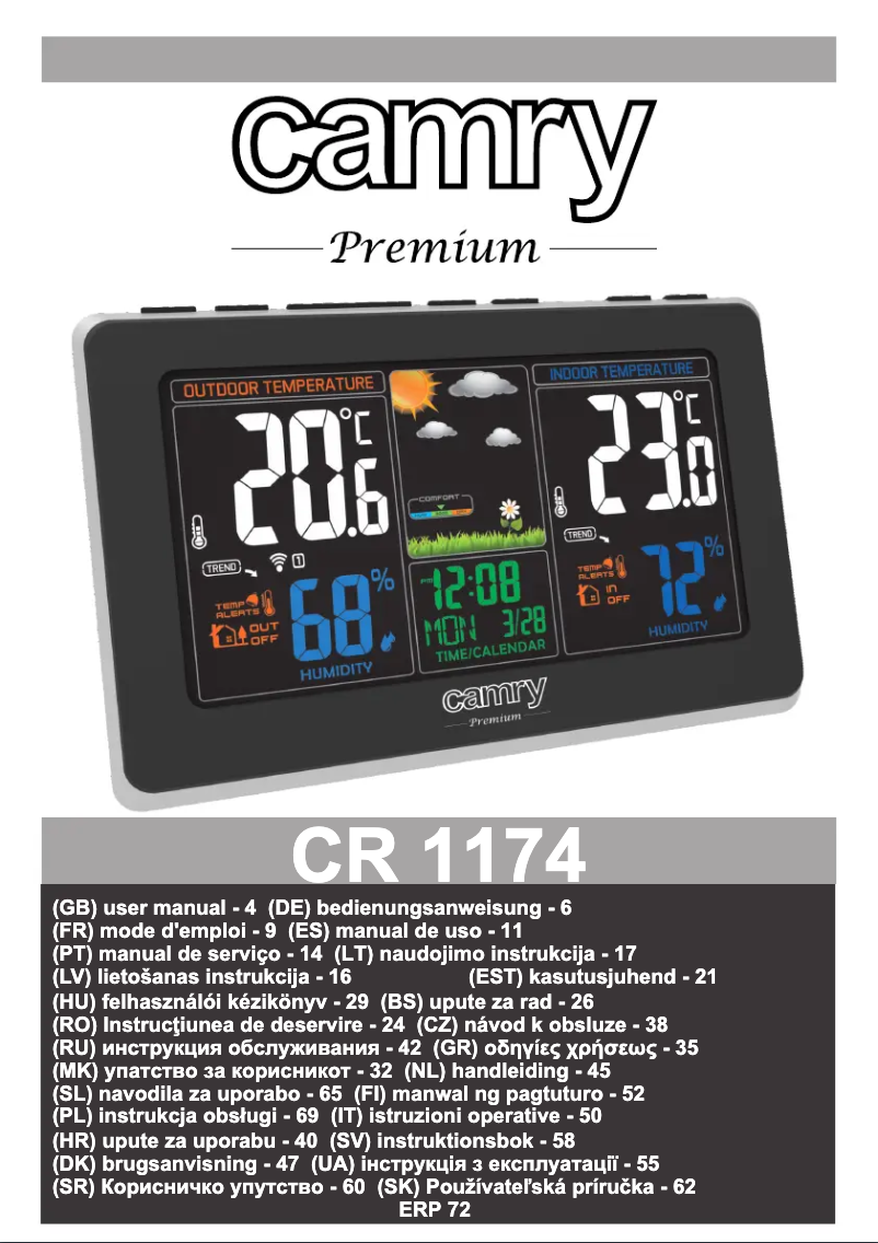 Imagen de la primera página del manual del dispositivo CR 1174