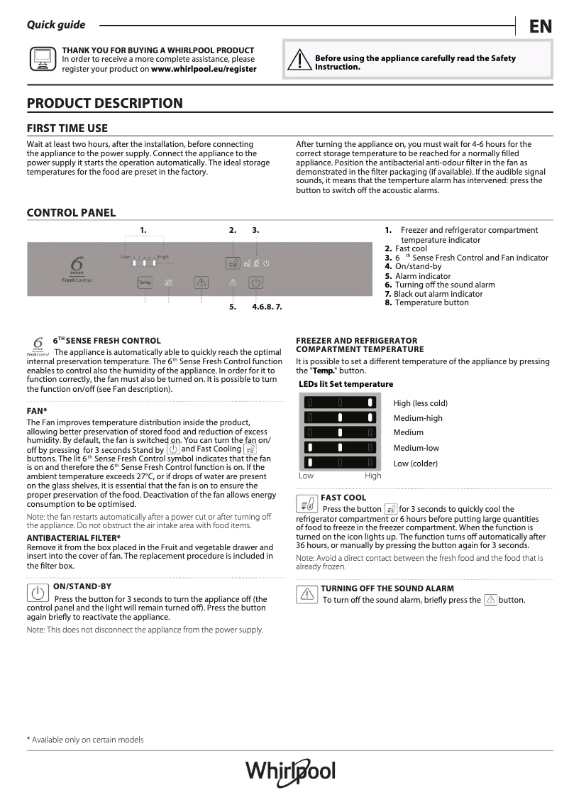 Página 1 del manual Manual de usuario Whirlpool SP40 800 EU