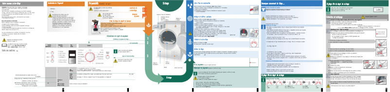 Imagen de la primera página del manual del dispositivo WTE84307FF