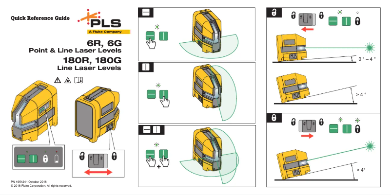 Imagen de la primera página del manual del dispositivo 6G