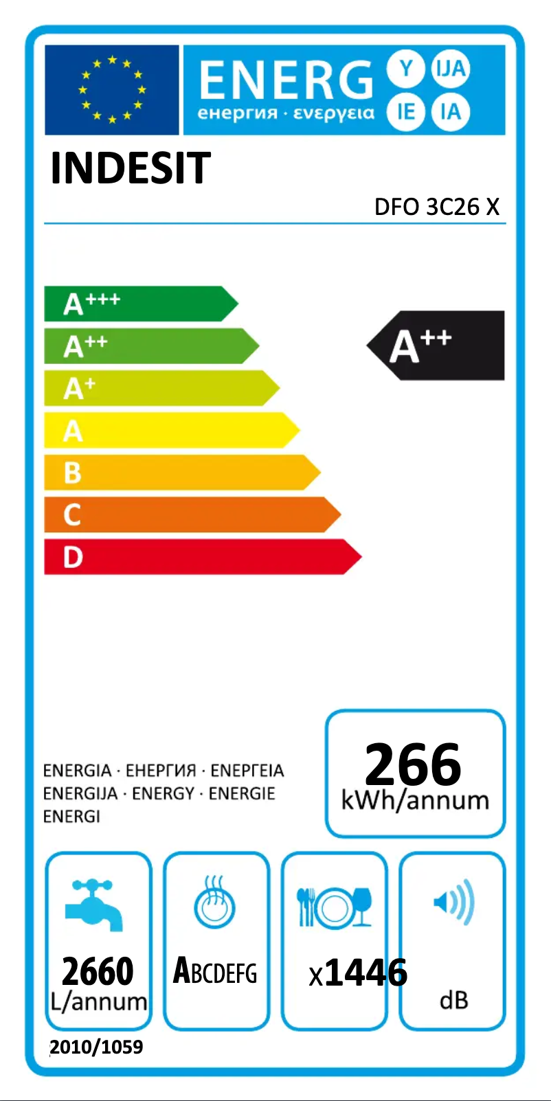 Página 1 del manual Etiqueta energética Indesit DFO 3C26 X