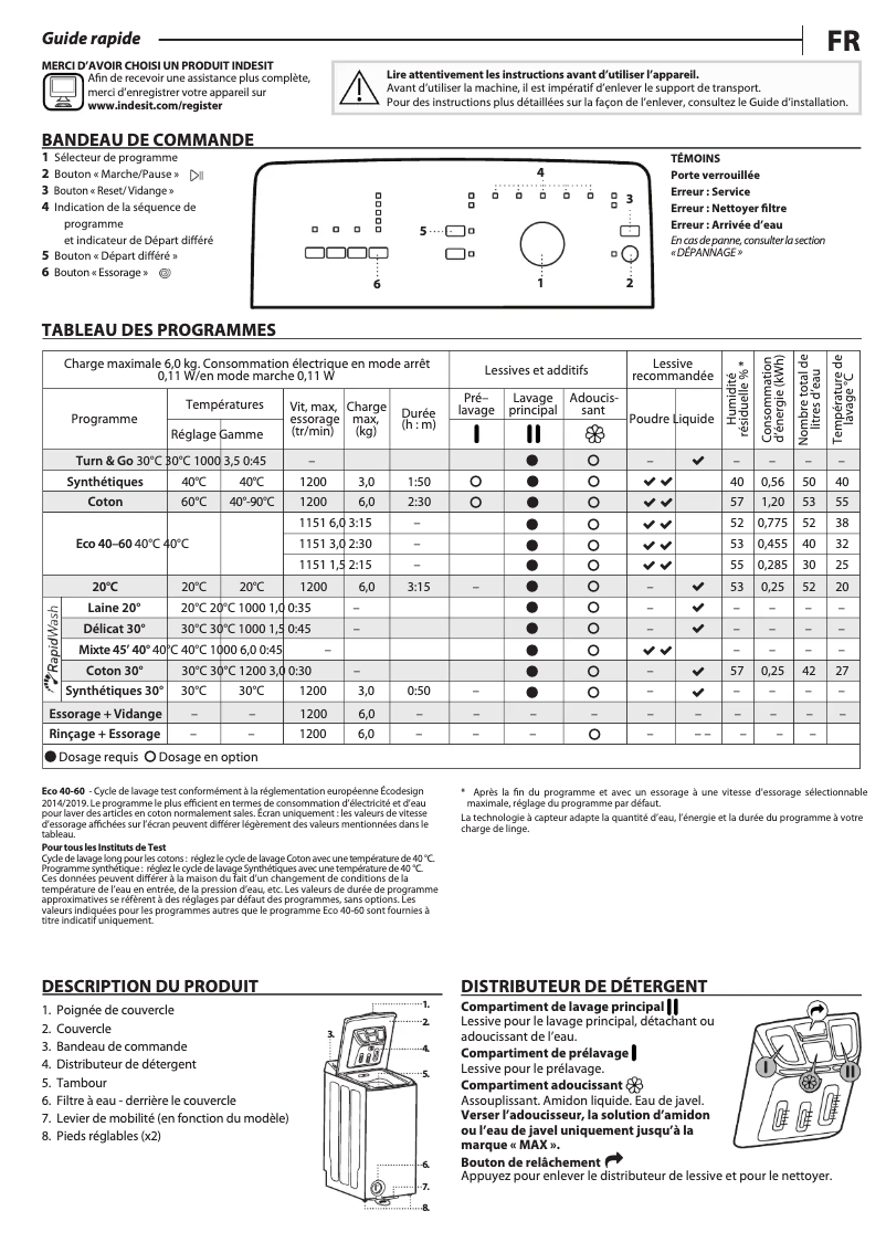 Página 1 del manual Manual de usuario Indesit BTWL6240FR