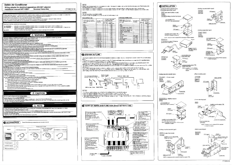 Página 1 del manual Guía de instalación Daikin DTA113B51