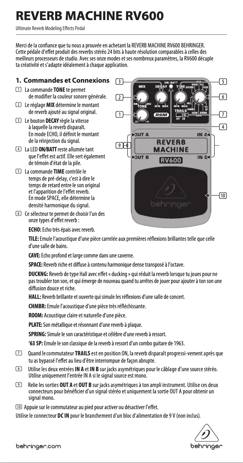 Imagen de la primera página del manual del dispositivo Reverb Machine RV600