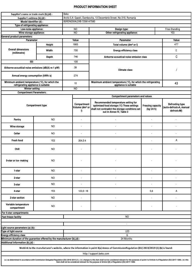 Página 1 del manual Ficha técnica Beko B5RDNE504LDXB