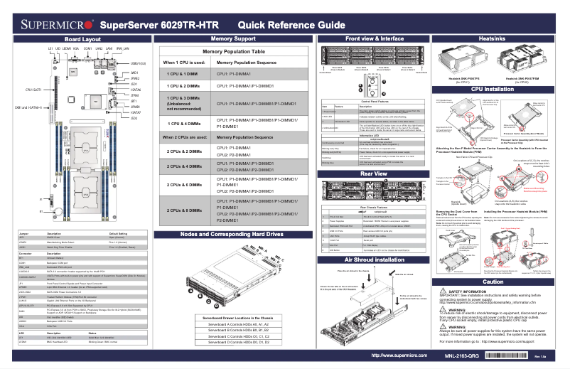 Imagen de la primera página del manual del dispositivo SuperServer 6029TR-HTR