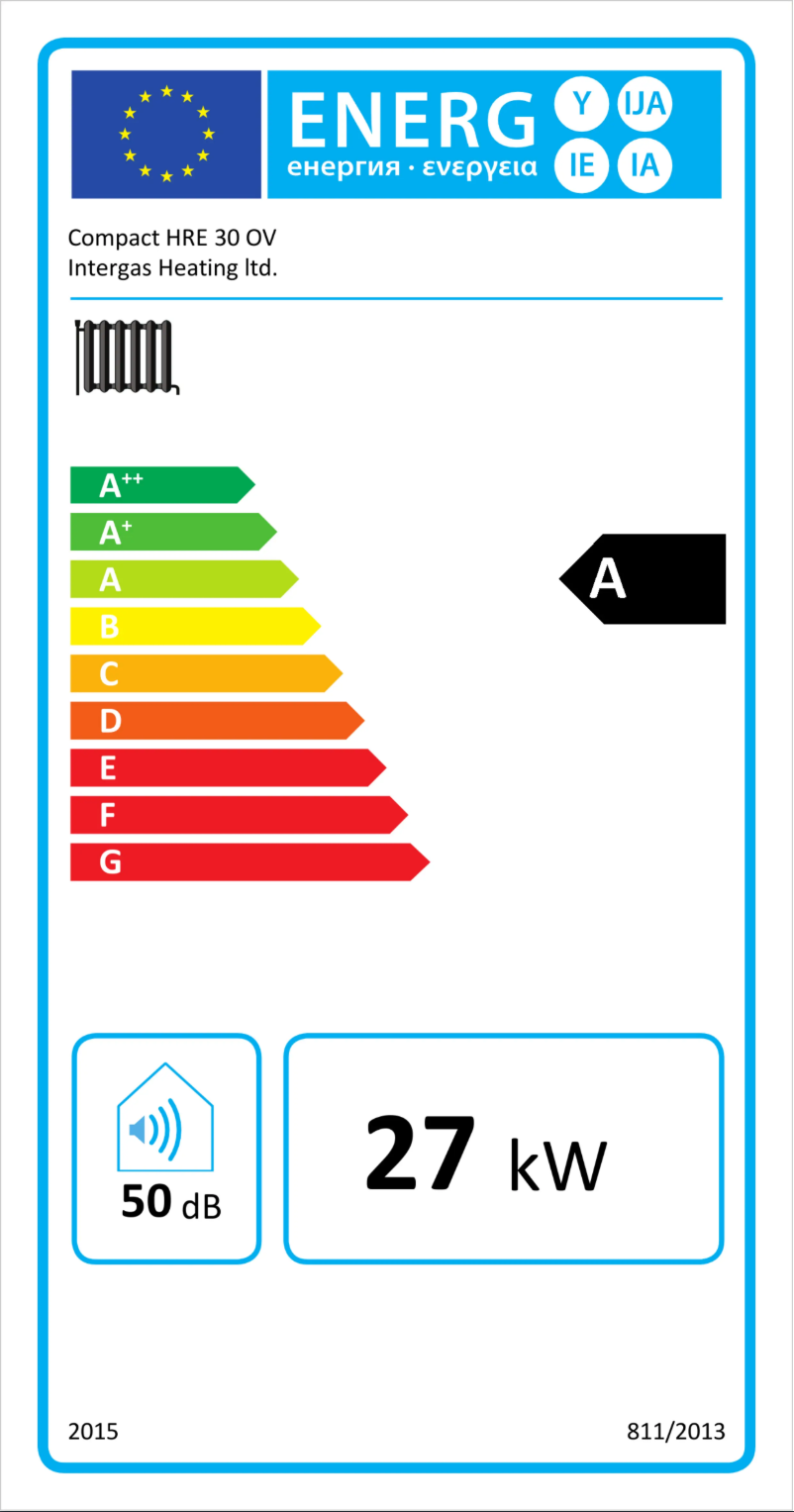 Página 1 del manual Etiqueta energética Intergas Compact HRE 30 OV