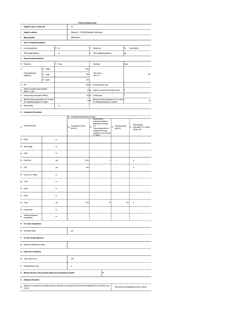 Imagen de la primera página del manual del dispositivo GBV7280CPY