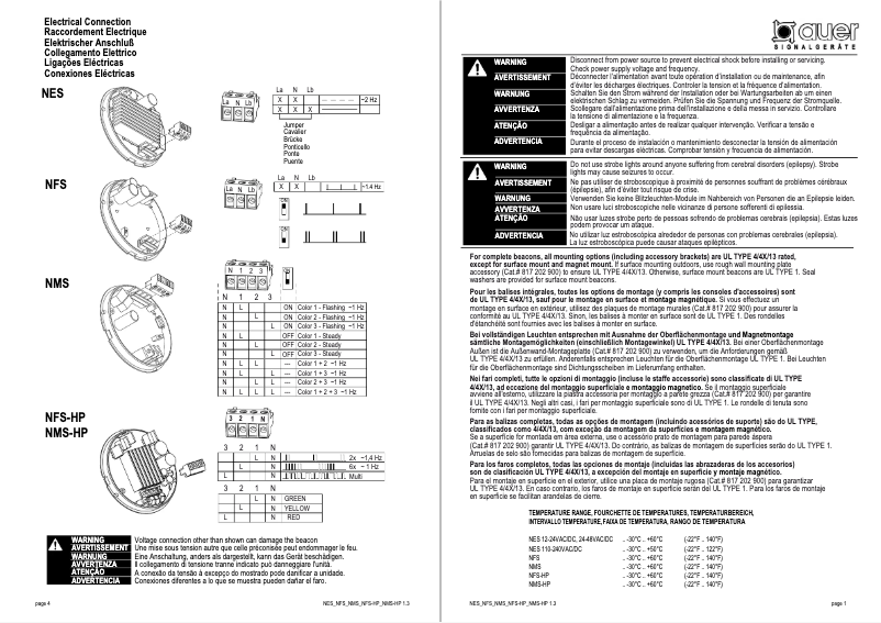 Imagen de la primera página del manual del dispositivo NES 440105413