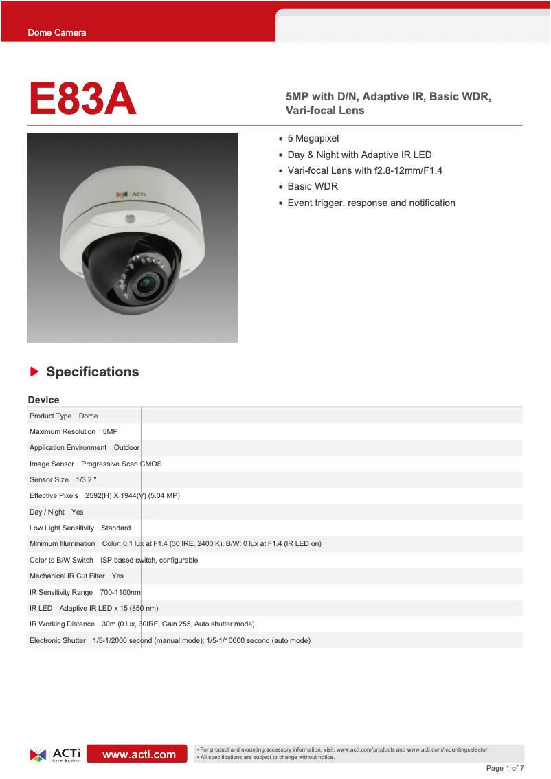 Imagen de la primera página del manual del dispositivo E83A