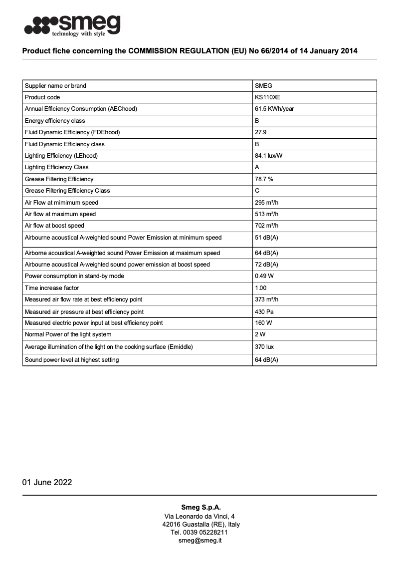 Página 1 del manual Folleto Smeg KS110XE