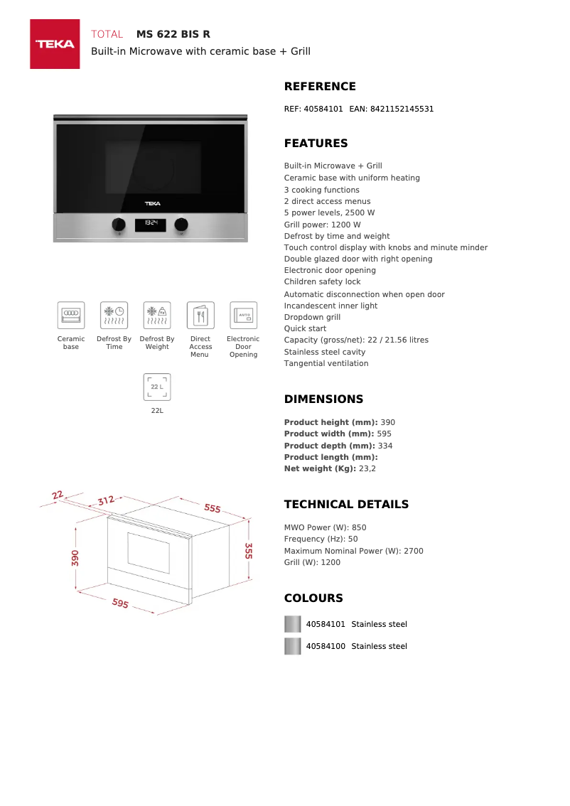 Página 1 del manual Ficha técnica Teka MS 622 BIS