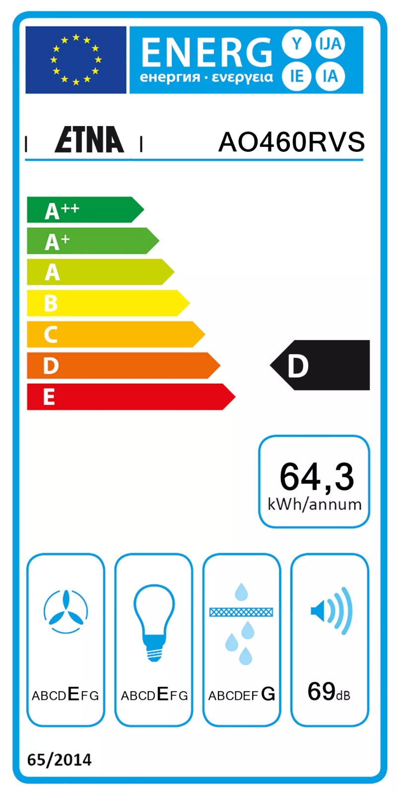 Página 1 del manual Etiqueta energética Etna AO460RVS