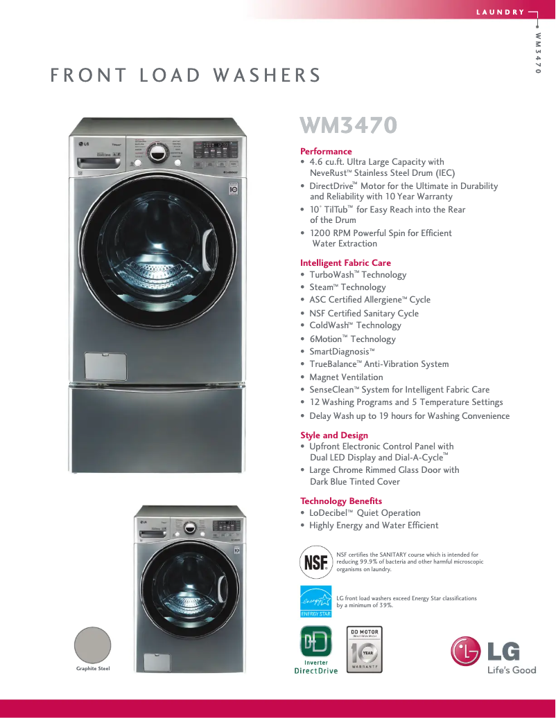 Página 1 del manual Ficha técnica LG WM3470HVA