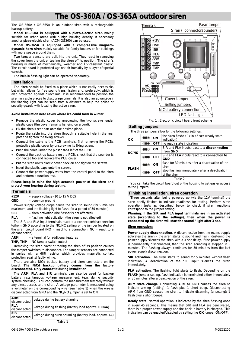 Imagen de la primera página del manual del dispositivo OS-360A
