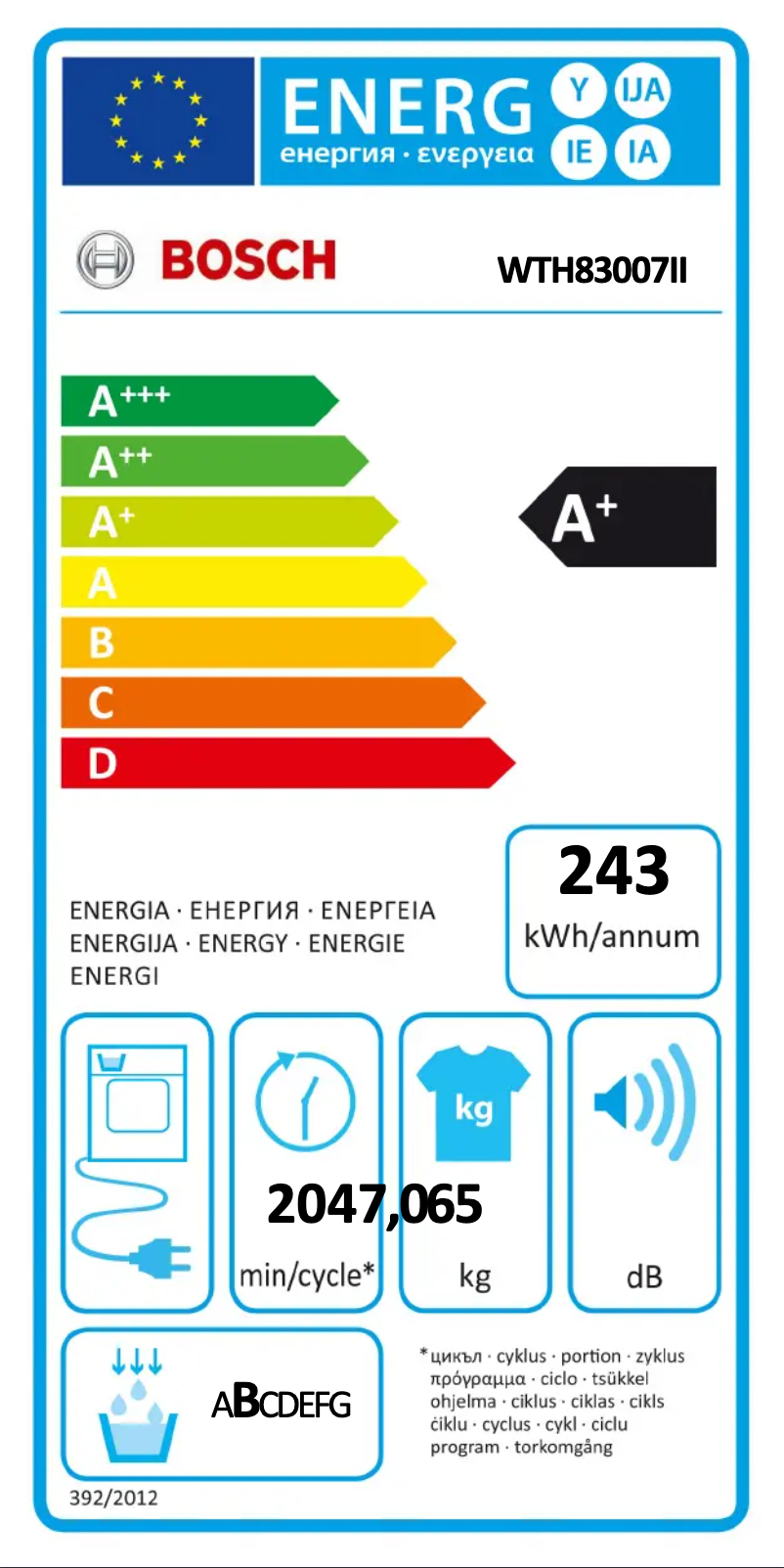Imagen de la primera página del manual del dispositivo WTH83007II