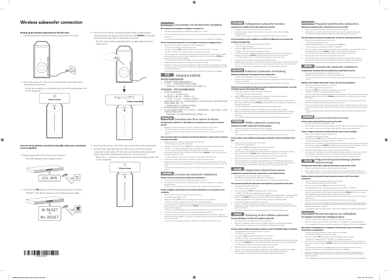 Imagen de la primera página del manual del dispositivo SoundPlate LAB550W