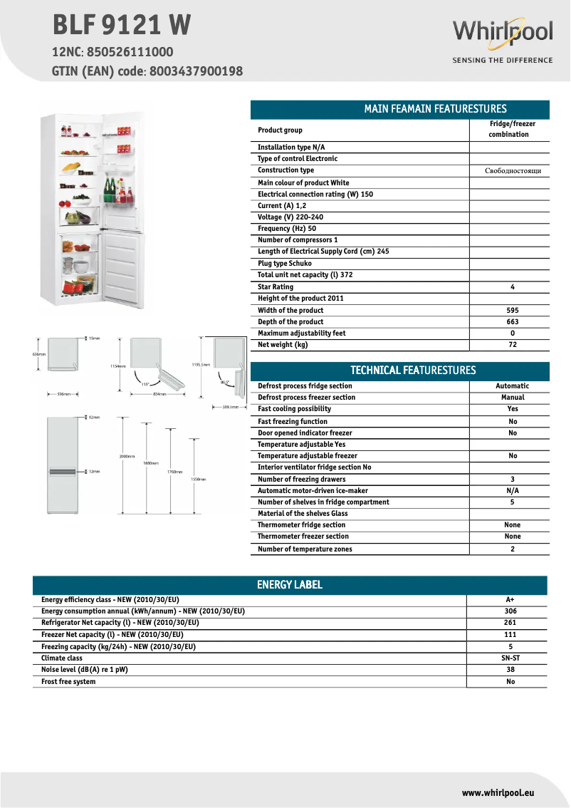 Página 1 del manual Ficha técnica Whirlpool BLF 9121 W