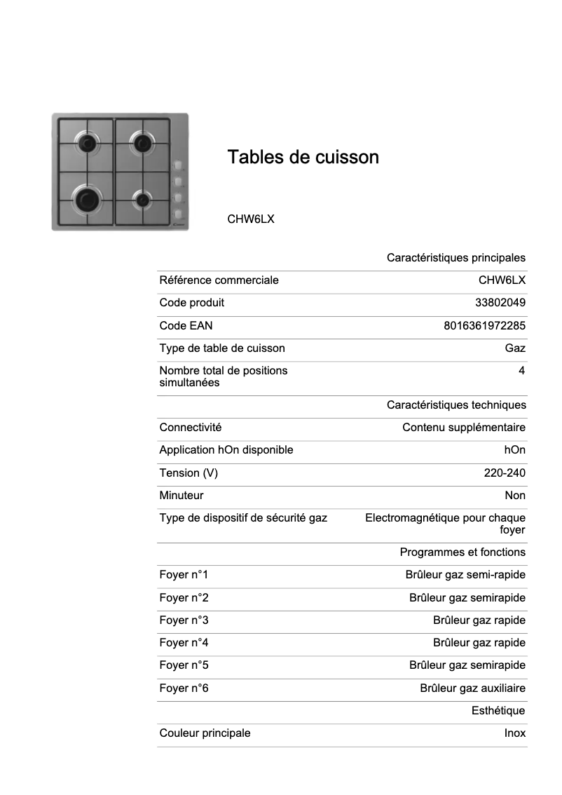 Página 1 del manual Ficha técnica Candy CHW6LX