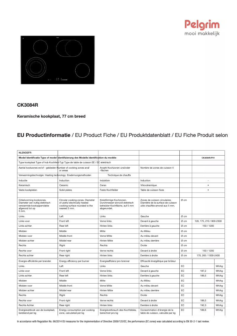 Página 1 del manual Ficha técnica Pelgrim CK3084R