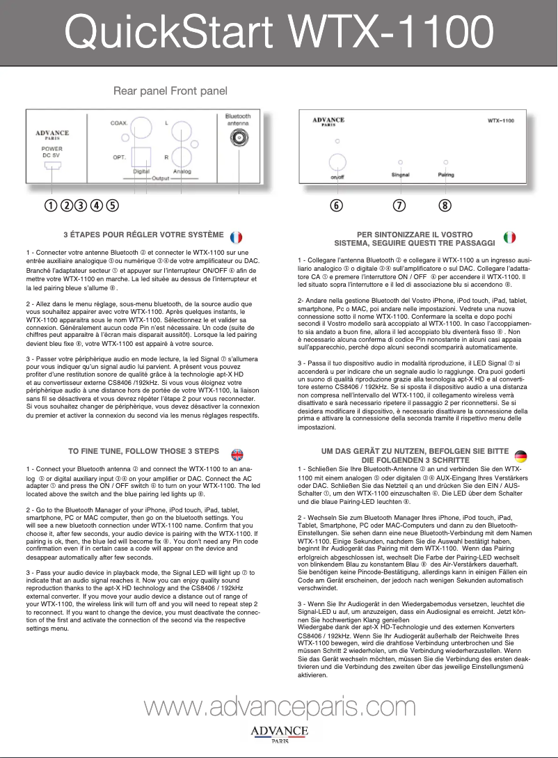 Imagen de la primera página del manual del dispositivo WTX-1100