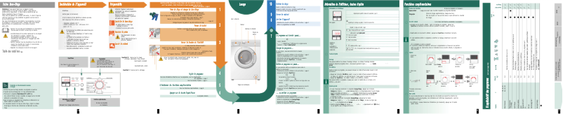 Página 1 del manual Manual de usuario Bosch WLX20161FF