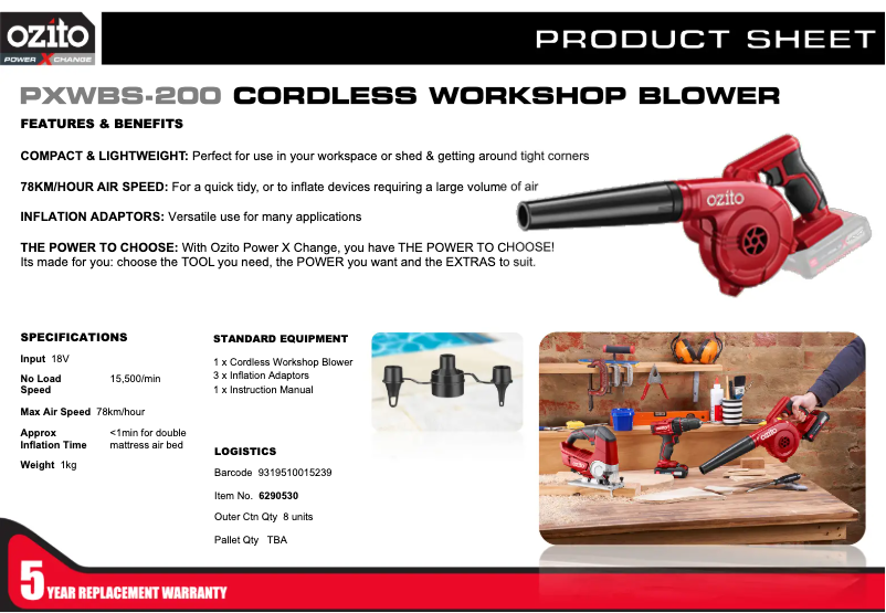 Imagen de la primera página del manual del dispositivo PXWBS-200
