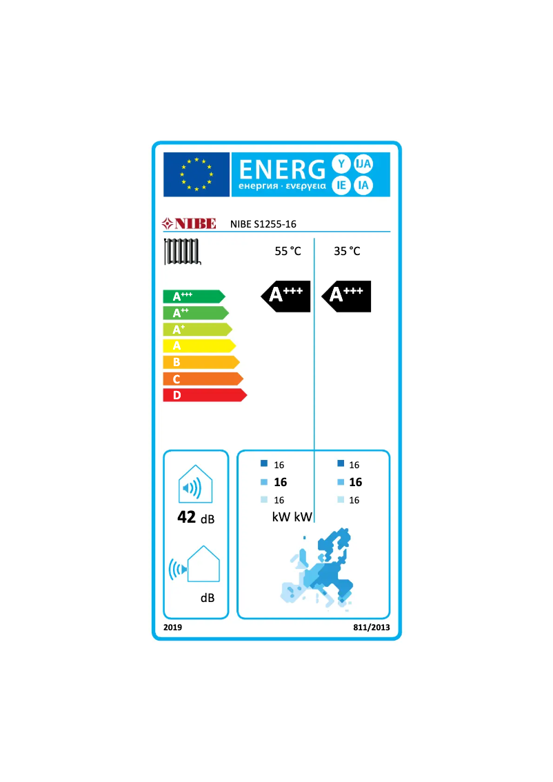 Página 1 del manual Etiqueta energética Nibe S1255-16