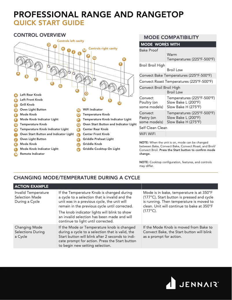 Imagen de la primera página del manual del dispositivo JDRP436HM