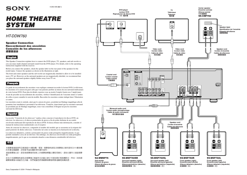 Imagen de la primera página del manual del dispositivo HT-DDW760