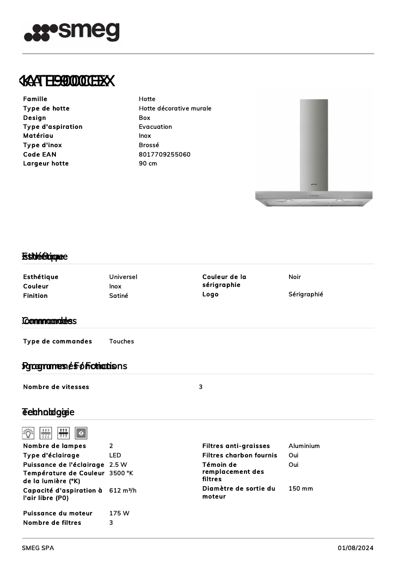 Página 1 del manual Ficha técnica Smeg KATE900CEX