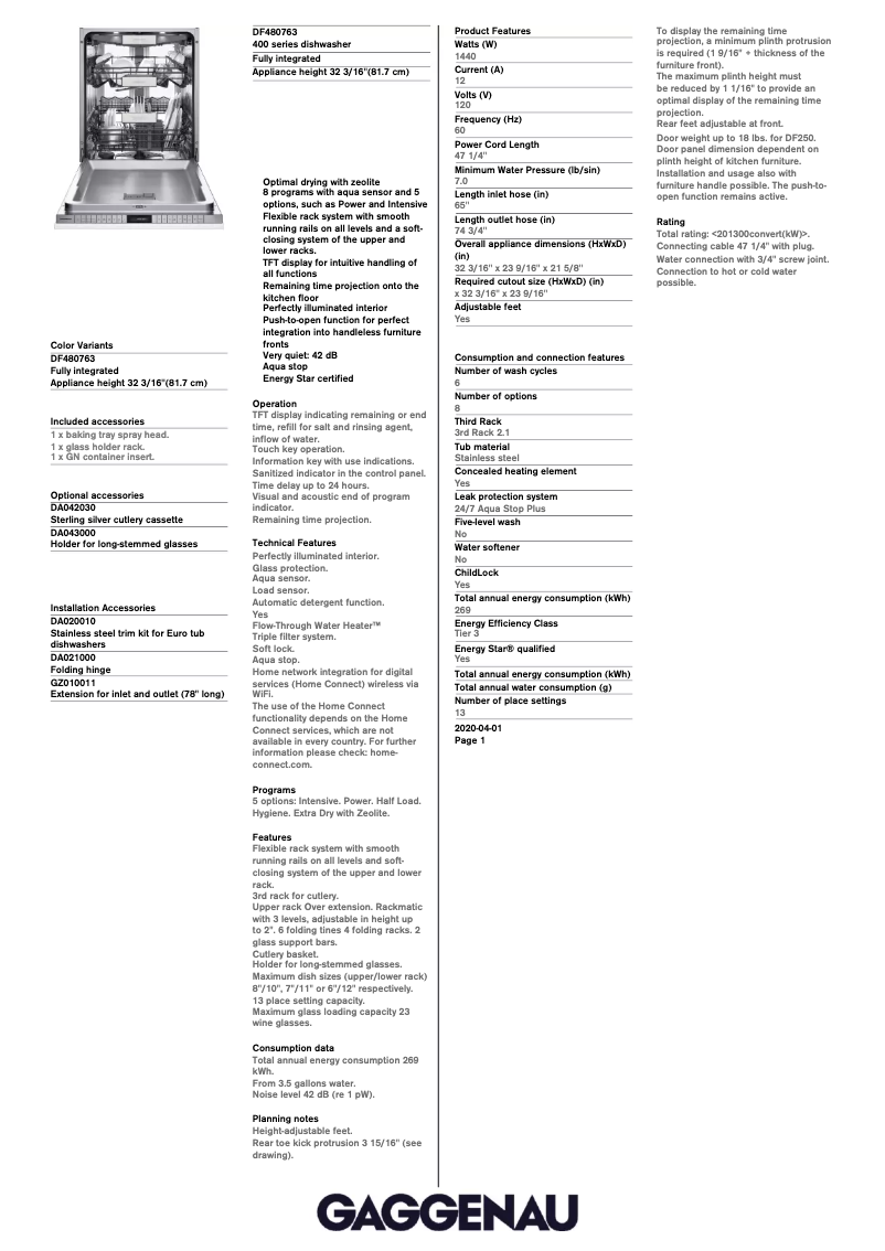 Imagen de la primera página del manual del dispositivo DF480763