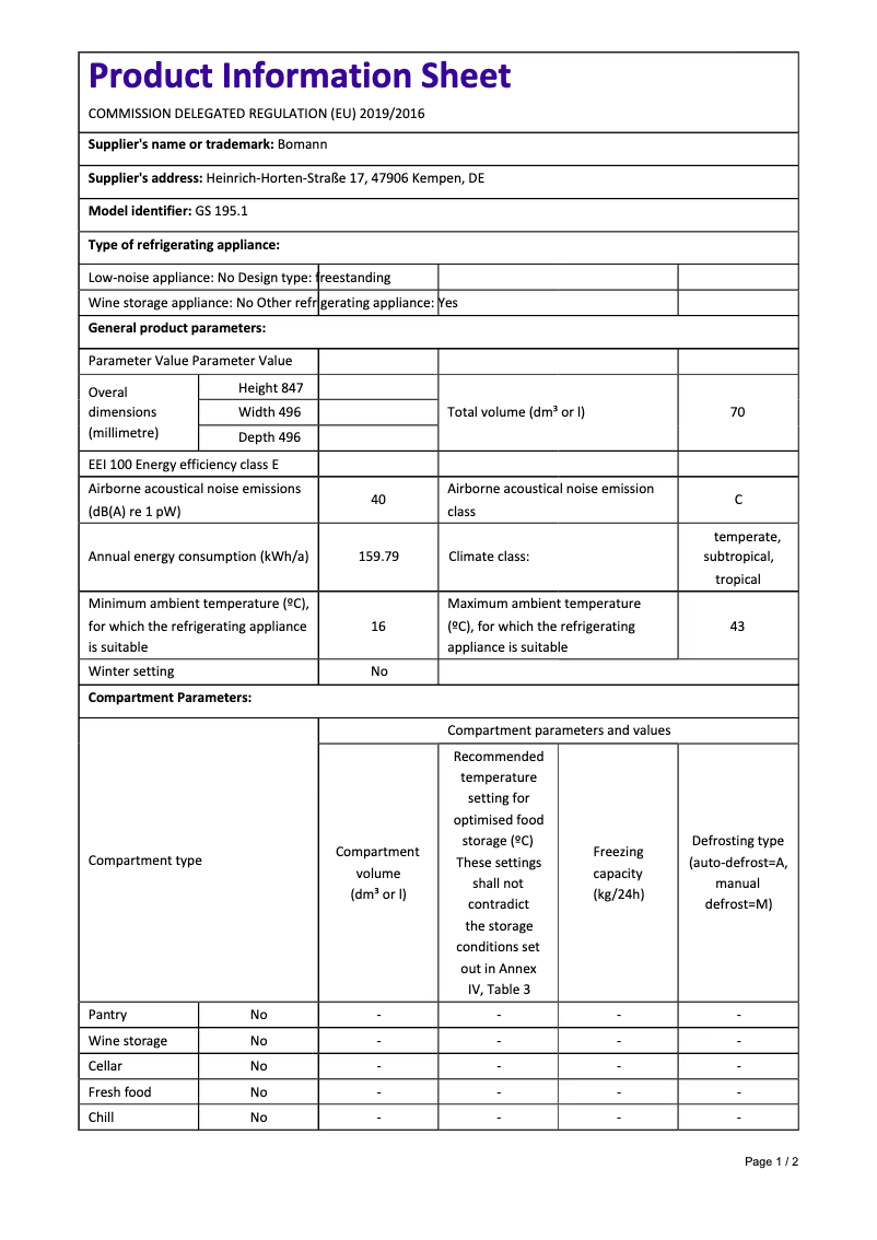 Imagen de la primera página del manual del dispositivo GS 195.1