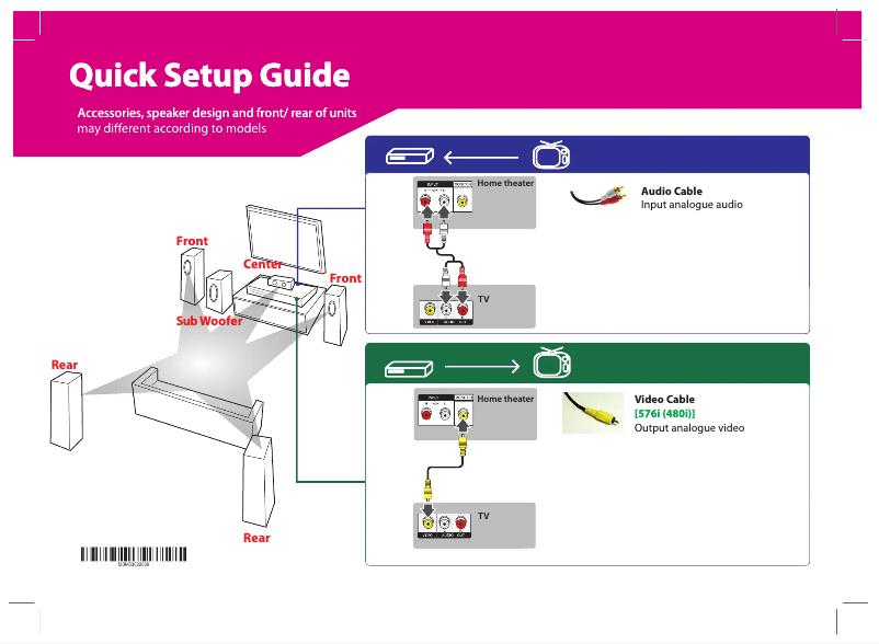 Imagen de la primera página del manual del dispositivo NB2540