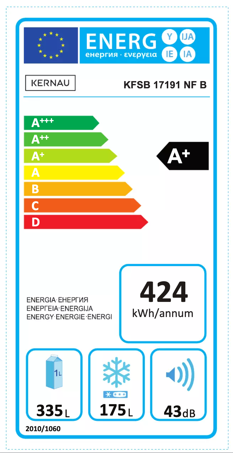 Imagen de la primera página del manual del dispositivo KFSB 17191 NF B