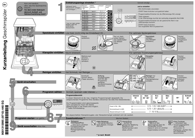 Página 1 del manual Manual de usuario Siemens SR515M03CE