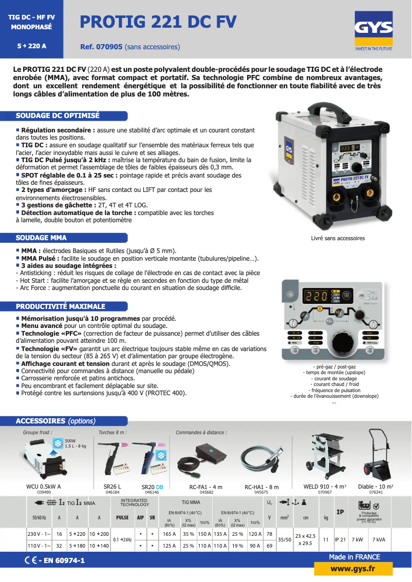 Página 1 del manual Ficha técnica GYS Protig 221 DC FV