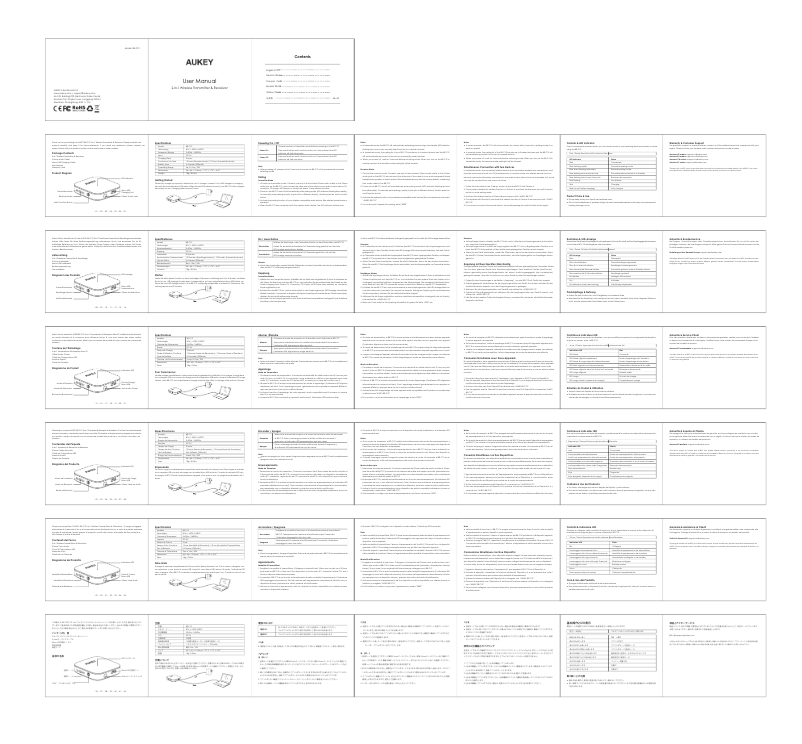 Imagen de la primera página del manual del dispositivo PB-P24