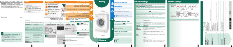 Imagen de la primera página del manual del dispositivo WM12S425EE