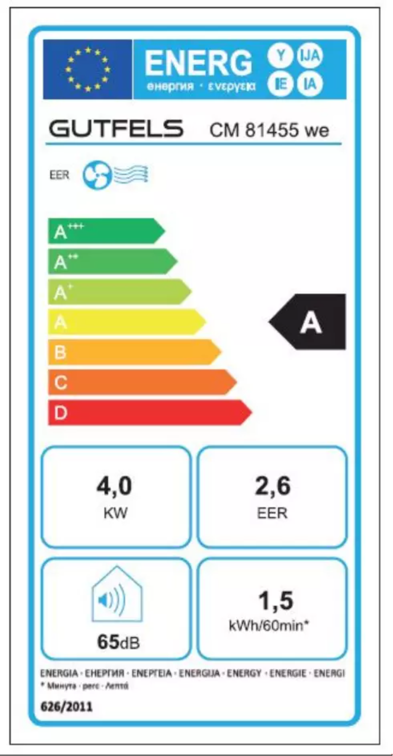 Página 1 del manual Etiqueta energética GUTFELS CM 81455 we