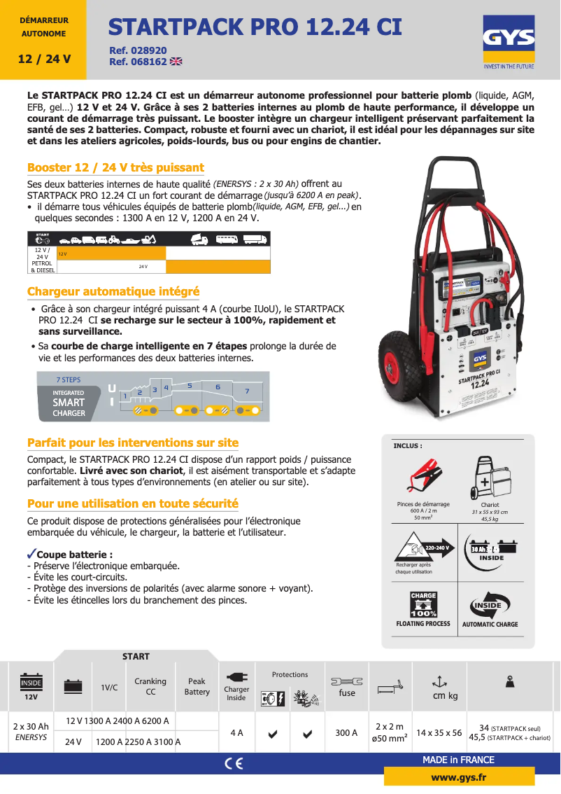 Imagen de la primera página del manual del dispositivo Startpack PRO 12.24 CI