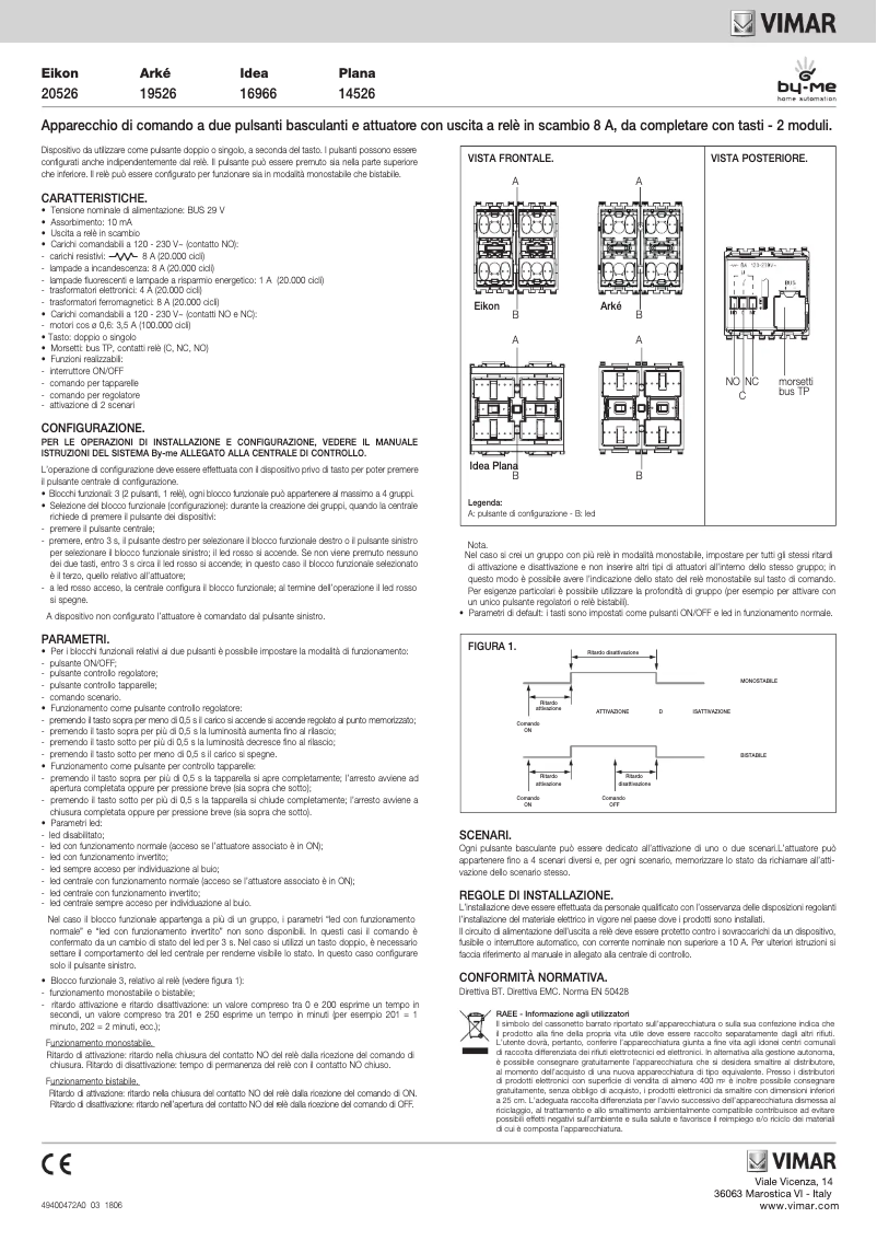 Imagen de la primera página del manual del dispositivo R16966