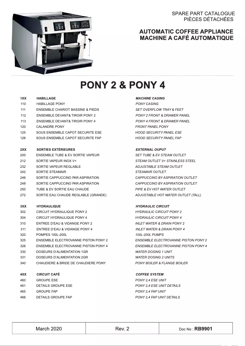 Página 1 del manual Catálogo UNIC Pony 4