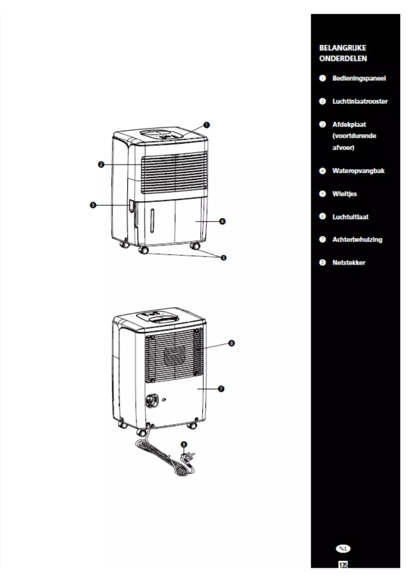 Página 1 del manual Manual de usuario Qlima D410