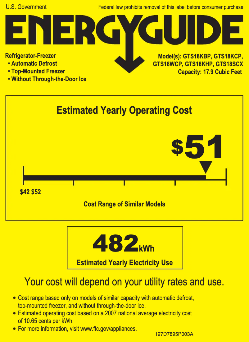 Página 1 del manual Etiqueta energética GE GTS18KBPWW