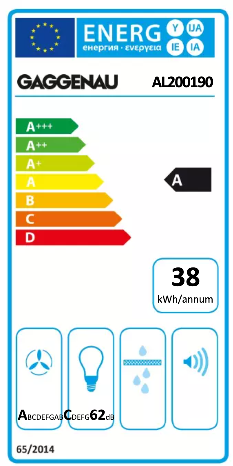 Página 1 del manual Etiqueta energética Gaggenau AL200190