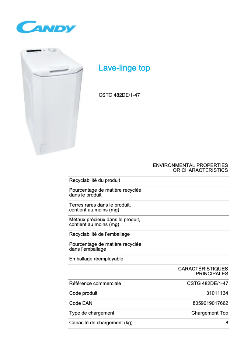 Página 1 del manual Ficha técnica Candy CSTG 482DE/1-47