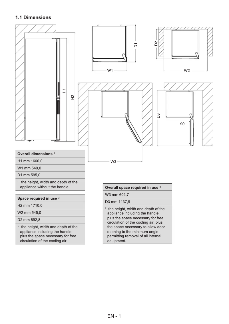 Imagen de la primera página del manual del dispositivo KF2166LFVF